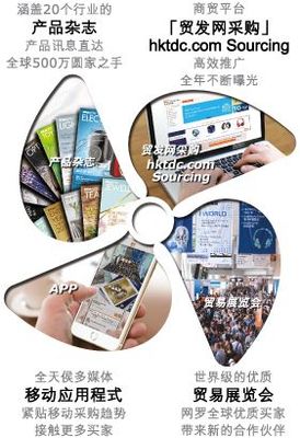 廣交會(huì)2019門(mén)票怎么獲取