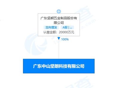 堅(jiān)朗五金新設(shè)科技子公司，聚焦新型膜材料制造