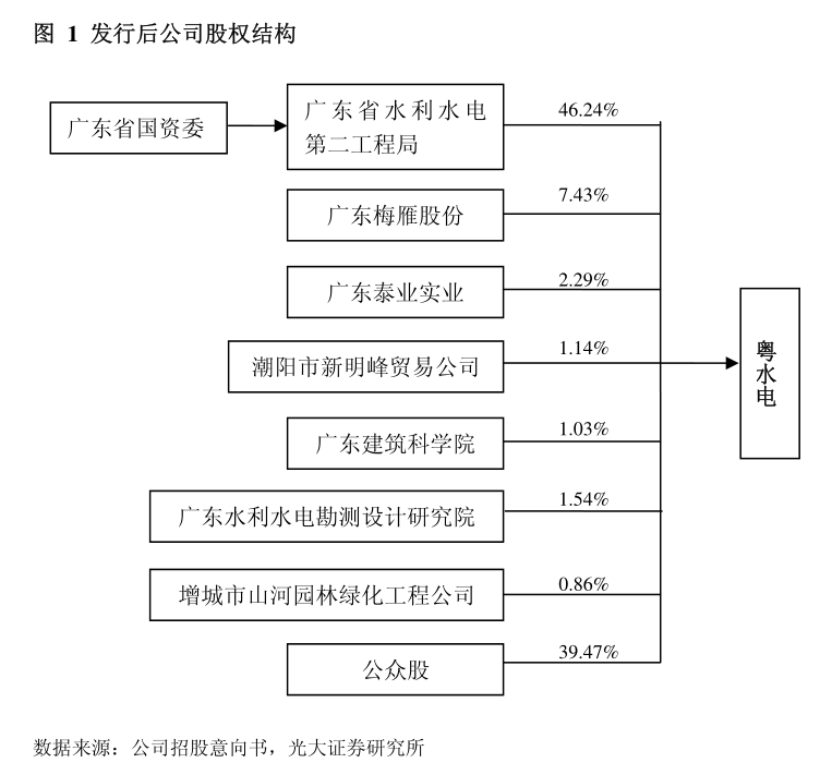 遼寧鼎際得石化股份有限公司關于2024年度為子公司提供擔保額度預計的公告 聚焦新型膜材料制造領域
