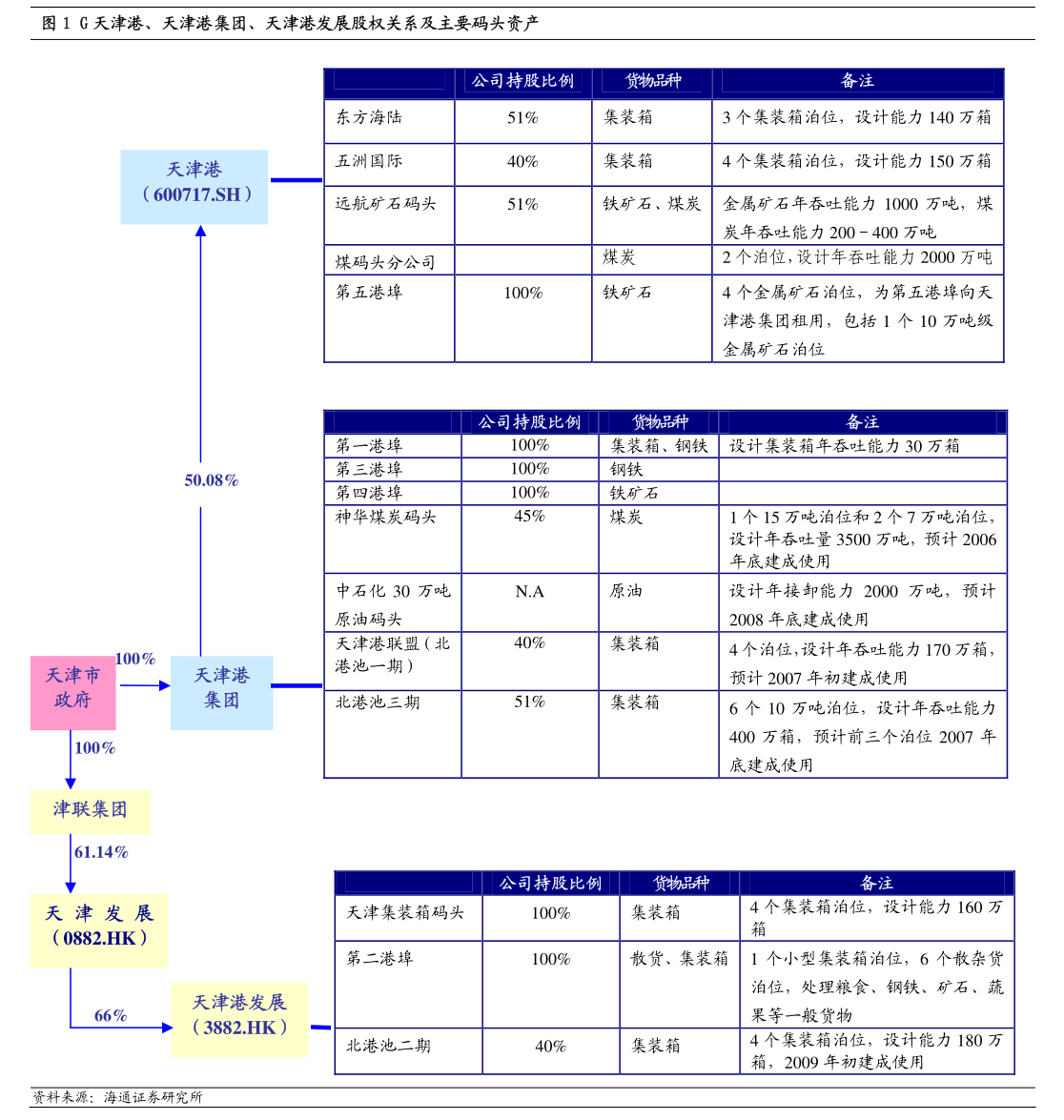 方正證券關于斯迪克新材料2024-2025年度日常關聯交易預計的核查意見